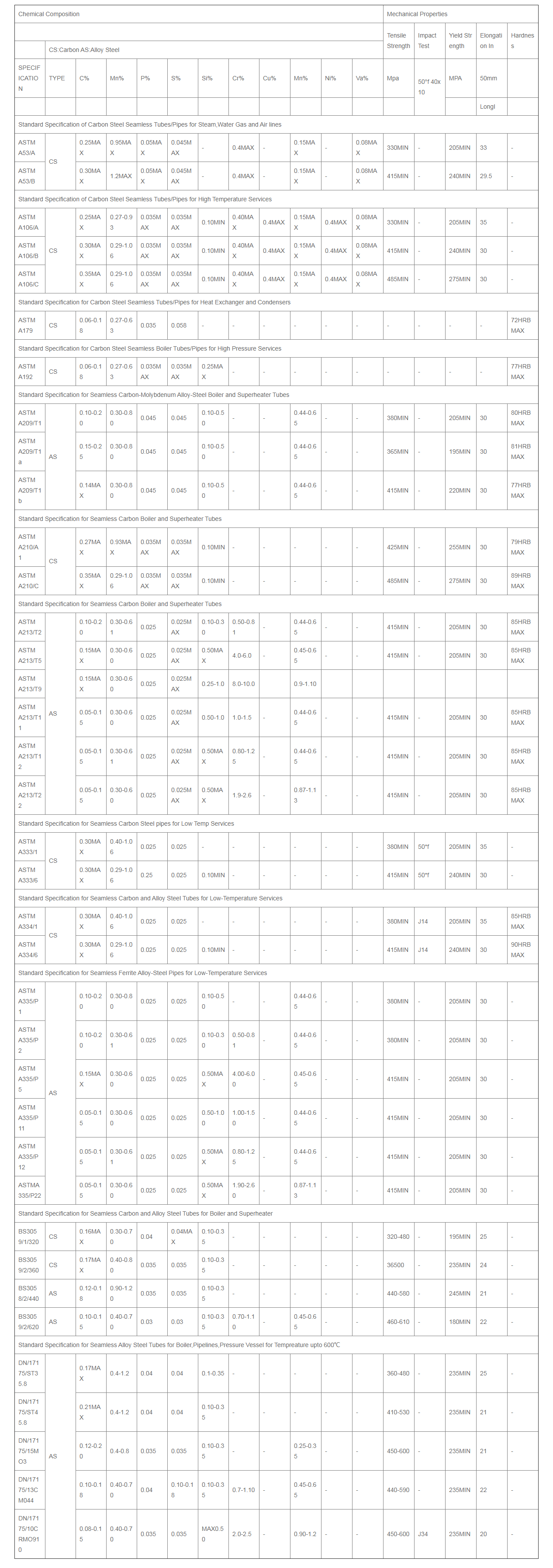 產(chǎn)品驗(yàn)收標(biāo)準(zhǔn)_盛德鑫泰新材料股份有限公司.png